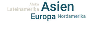 Zielregionen der Internationalisierung