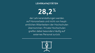 Zentrale Ergebnisse des Hochschul-Barometers 2016: Lehrkapazitäten