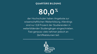 Zentrale Ergebnisse des Hochschul-Barometers 2016: Quartäre Bildung
