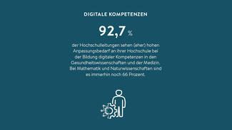 Hochschul-Barometer: Zentrale Ergebnisse