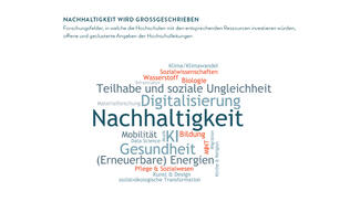 Nachhaltigkeit wird großgeschrieben