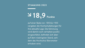 Die Stimmung wird von den Hochschulen noch verhalten positiv eingeschätzt. (Grafik)