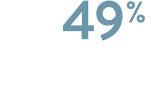 49 Prozent